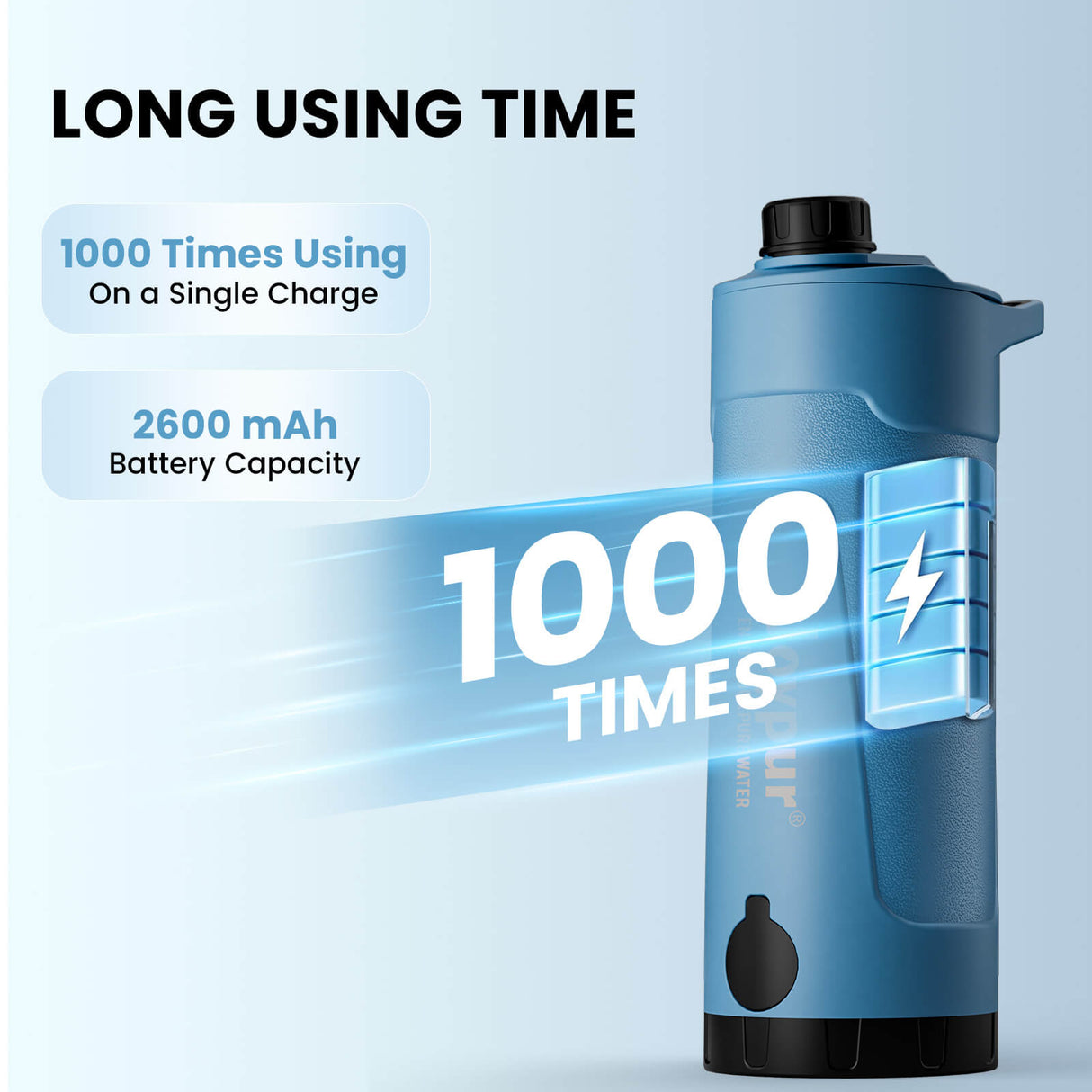 Joypur Portable Electric Water Filter Bottle 22 Ounces Water Purifier