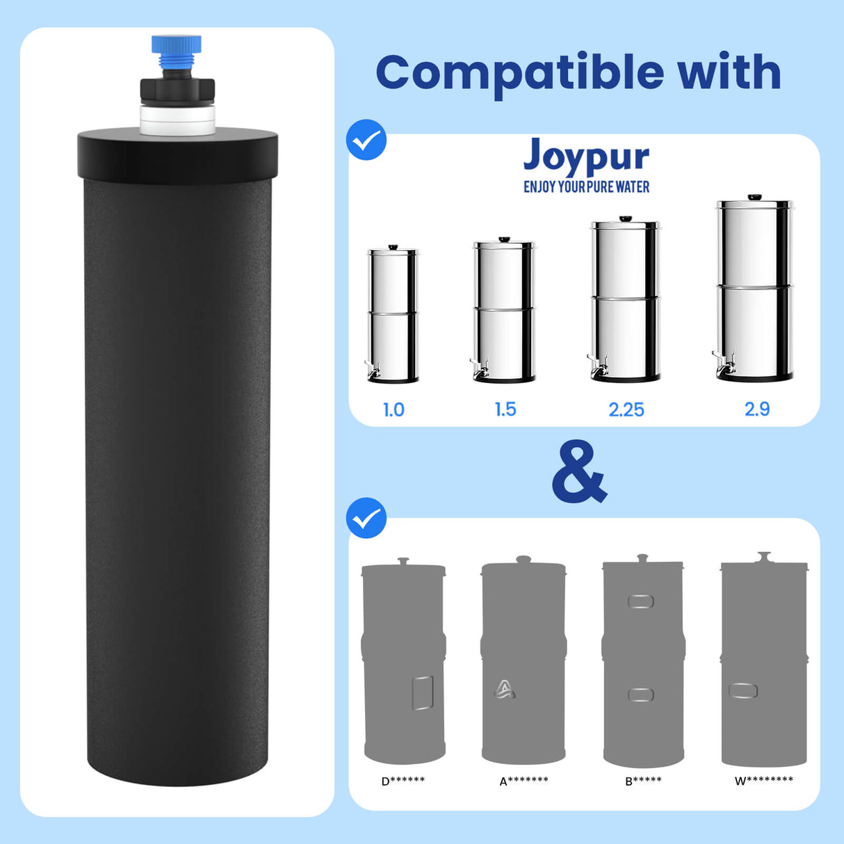 Joypur Black Replacement Filter PF-3