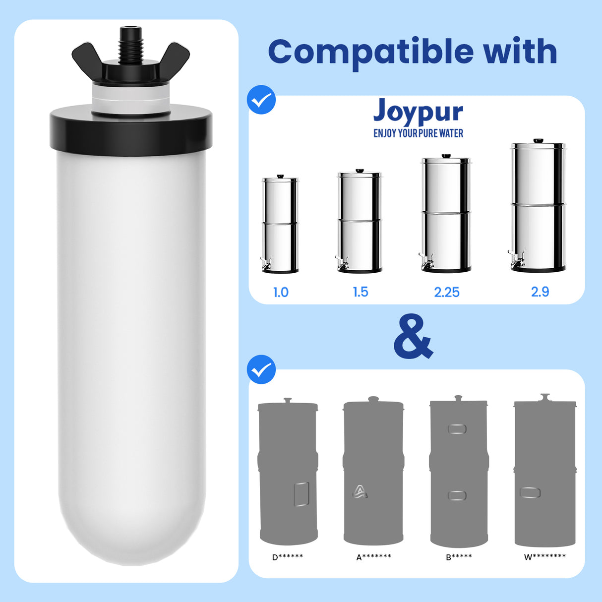 Joypur Replacement Filter PF-4