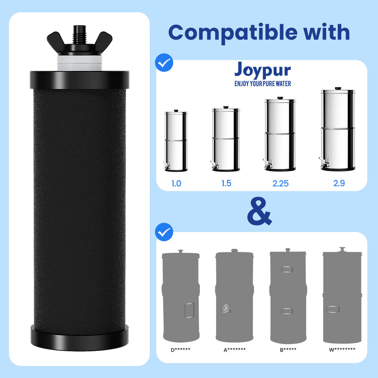 Joypur Replacement Filter PF-2